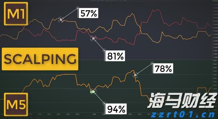 广东水利防汛防台风应急响应提升至Ⅲ级