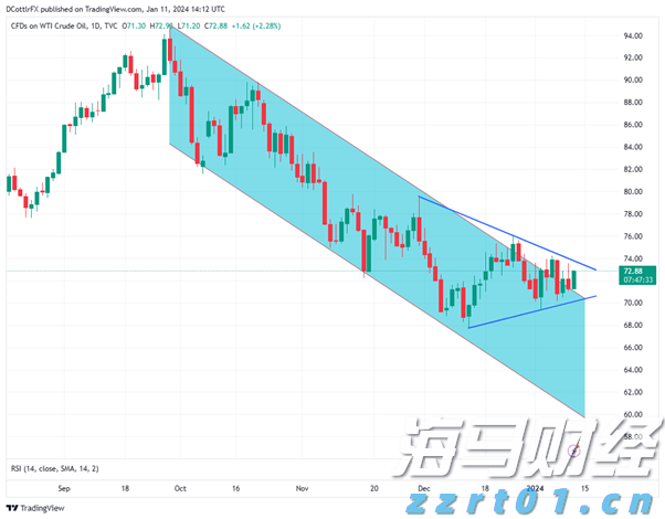 美银前瞻Meta(META.US)财报：AI推动广告复苏 看好成长潜力