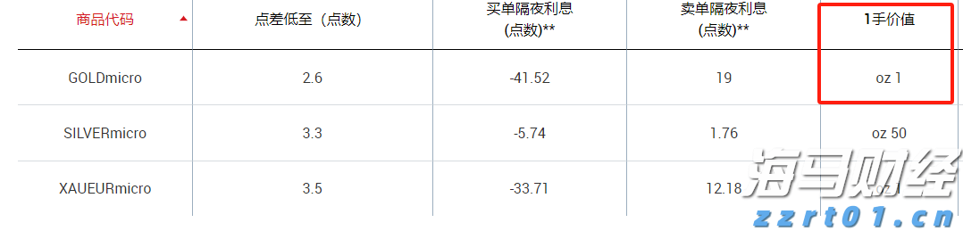 高温天气促销食品饮料销量 英国6月零售销售回升