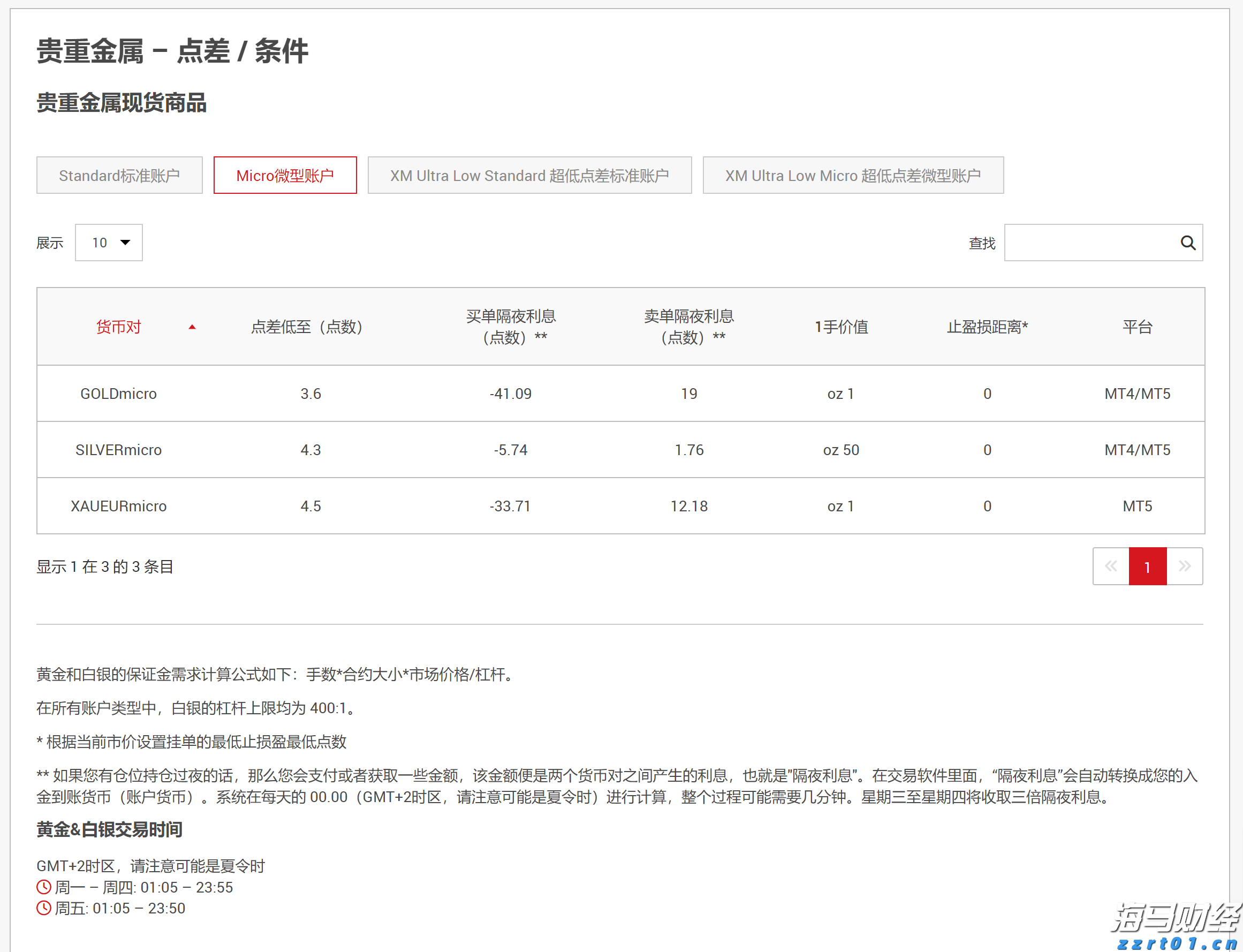 不慎晒伤该如何应对？防晒有哪些小妙招？一起了解