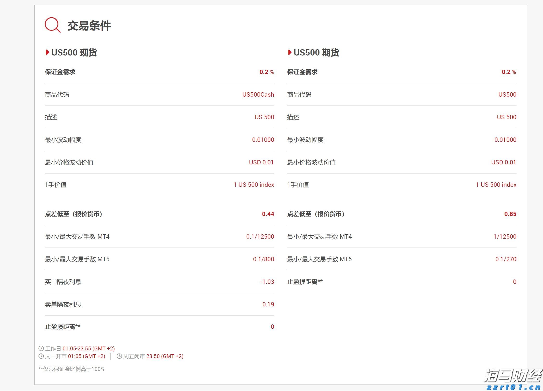 兴业银行成功发行首期100亿元科技创新债券