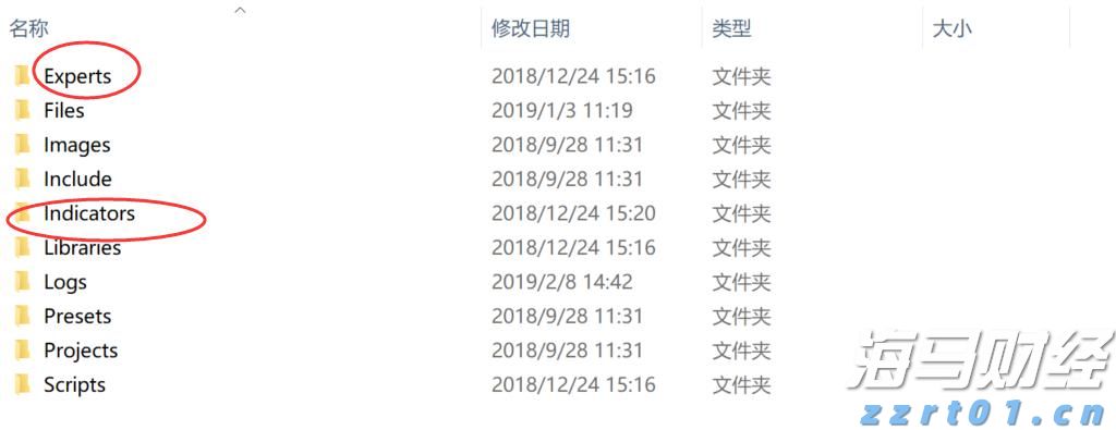 美股动荡一周，高盛对冲基金主管：答案虽多，问题却更多