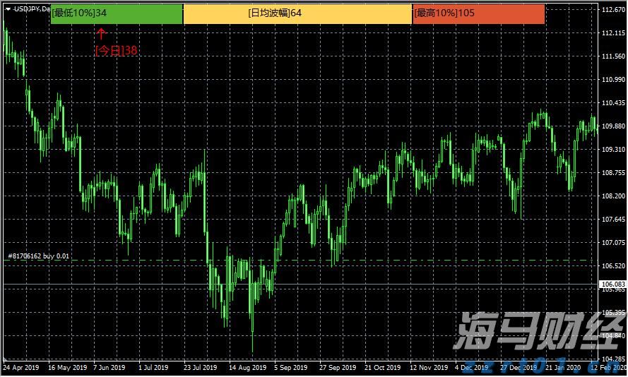 特朗普宣布将墨西哥关税上调暂缓90天 以便达成新贸易协议