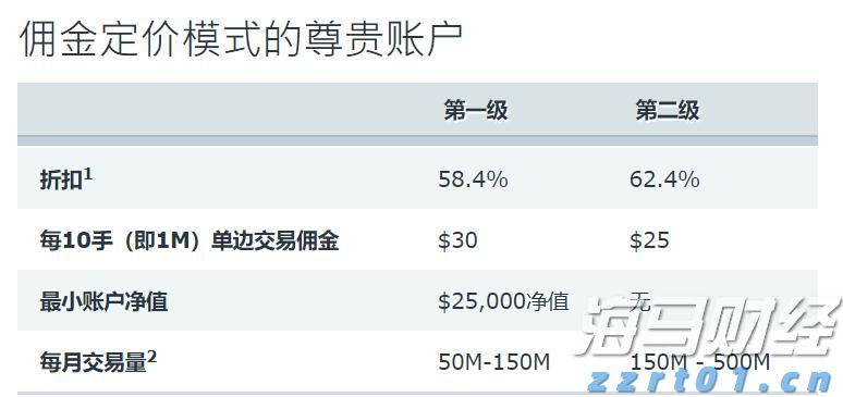 Perplexity AI提出345亿美元现金收购谷歌Chrome，意图切入AI搜索市场