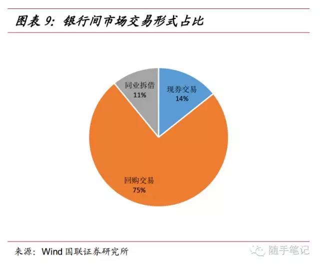 国家邮政局召开快递企业座谈会 积极推动缓解“内卷式”竞争和农村地区违规收费问题