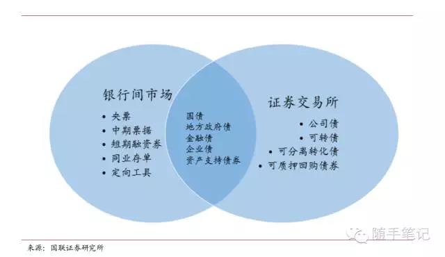 国家邮政局召开快递企业座谈会 积极推动缓解“内卷式”竞争和农村地区违规收费问题