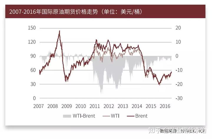 Model Y升级效果不佳，特斯拉(TSLA.US)欧洲销量七连降