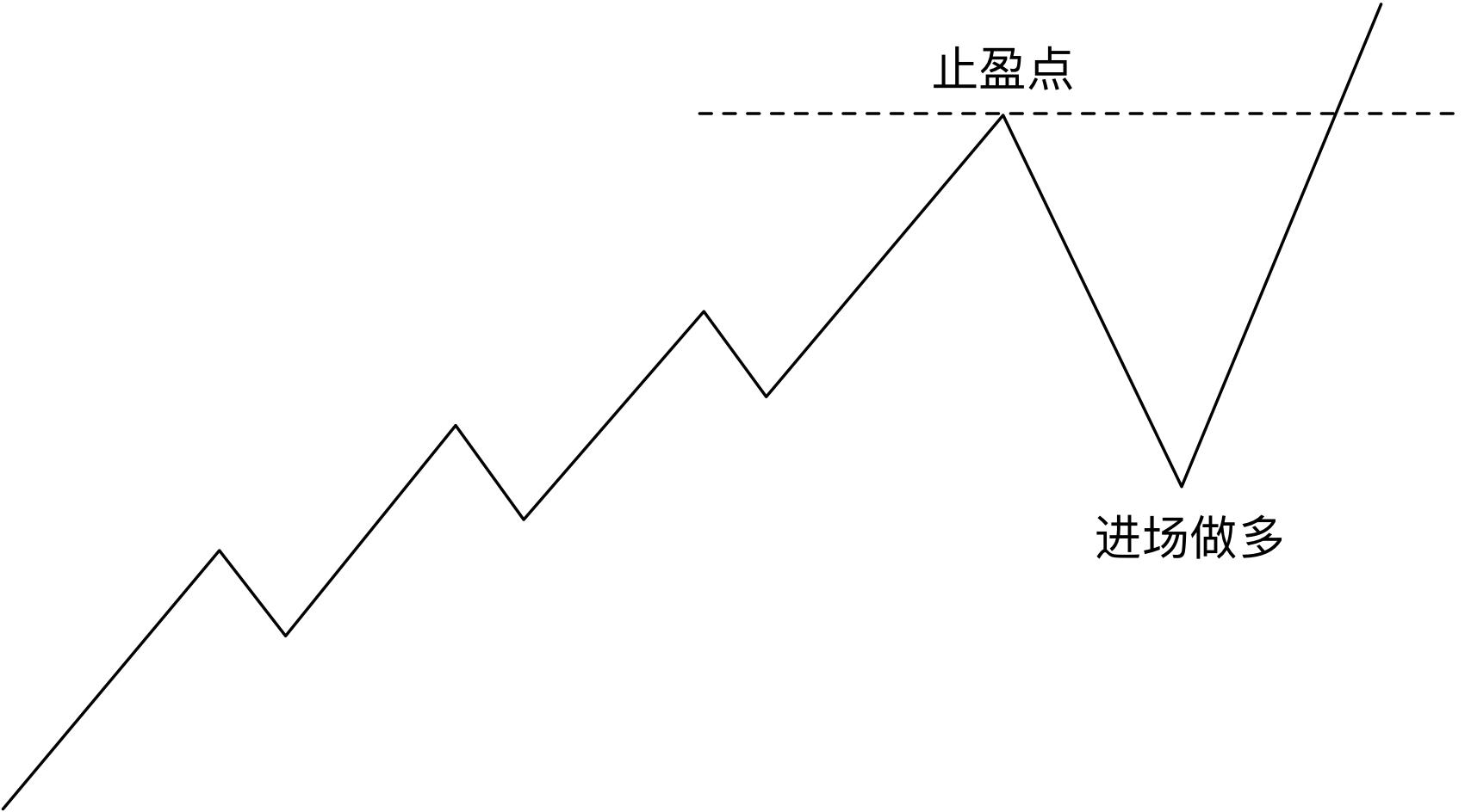 16日10时起迎入境高峰！港珠澳大桥发布通关提示