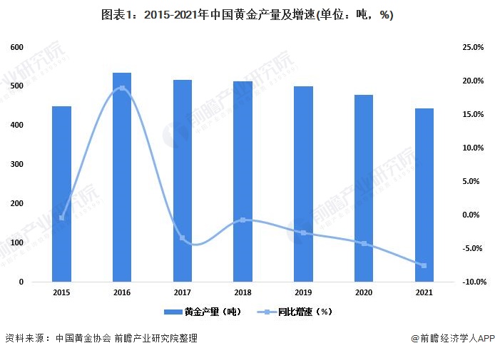 港股开盘 | 港股三大指数小幅高开 机构：港股整体升势健康