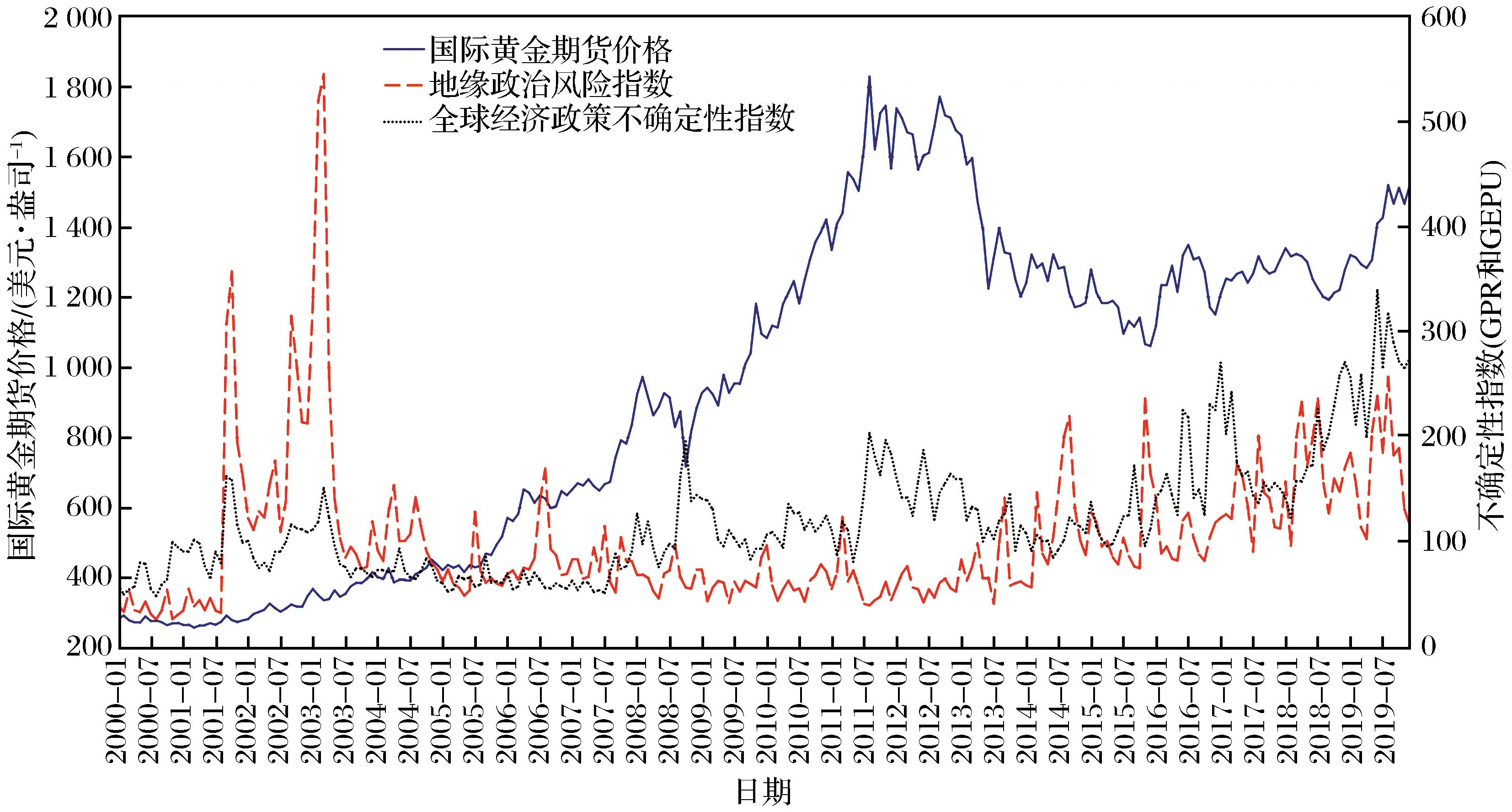 港股开盘 | 港股三大指数小幅高开 机构：港股整体升势健康