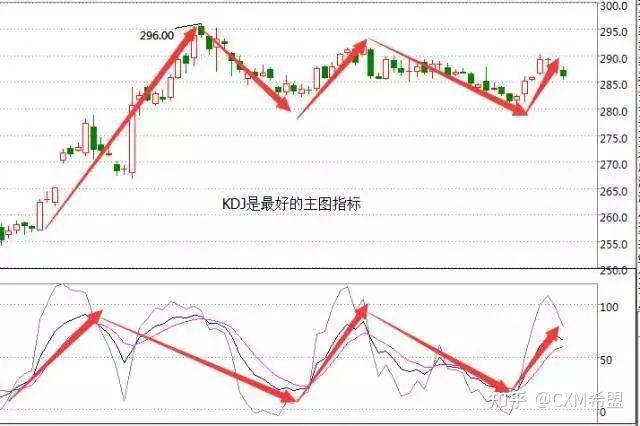 贝莱德：港股吸引力持续显现，关注AI、半导体、机器人等领域