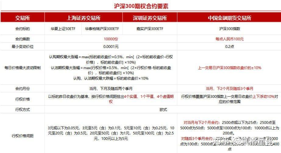 软银(SFTBY.US)财报即将公布：OpenAI投资和“星际之门”项目成为焦点