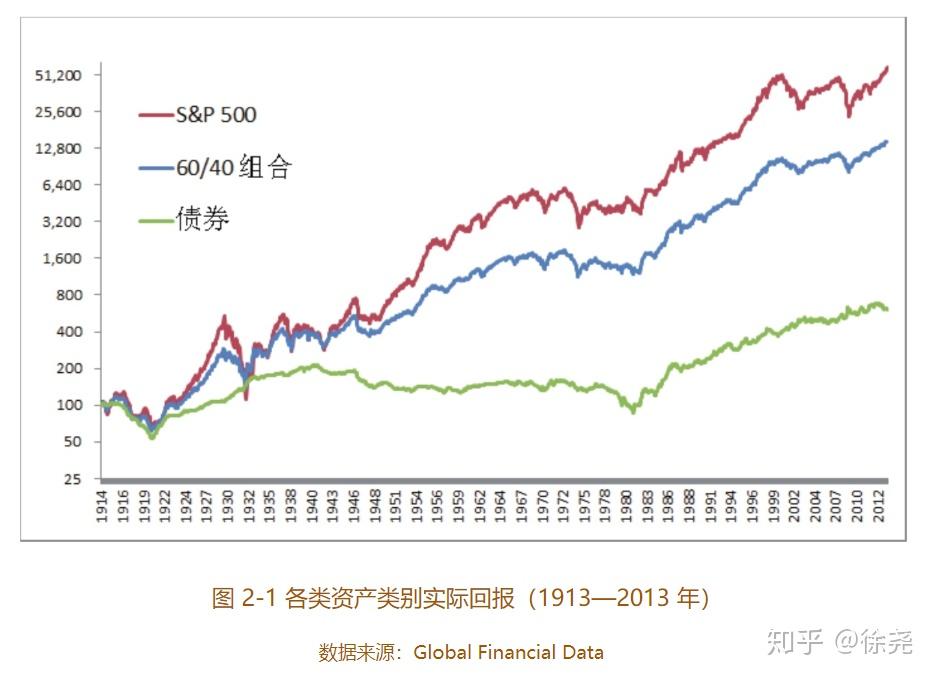 十五运会香港代表队：篮球项目的目标是冲进前八