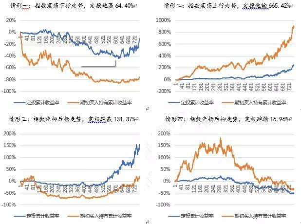美股财报季面临“完美主义”：投资者耐心下降，业绩“微瑕”遭重罚