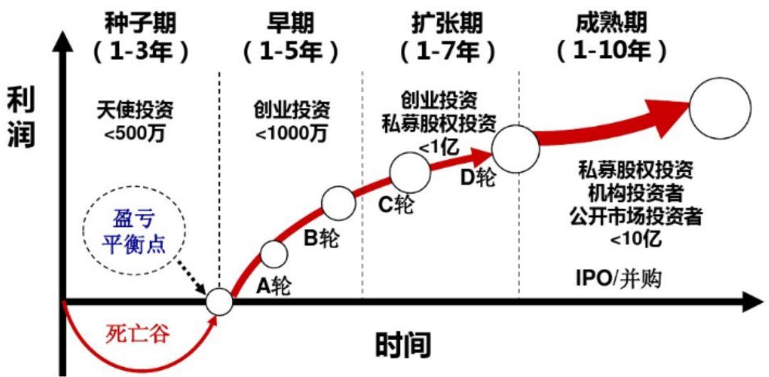 创新传播方式  赋能城市发展