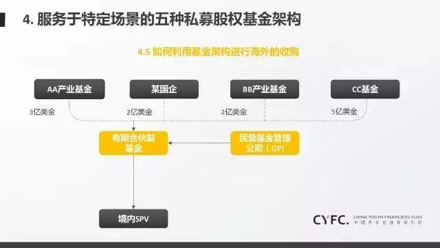 超限率高达193.97%！深中通道打击整治违规泥头车