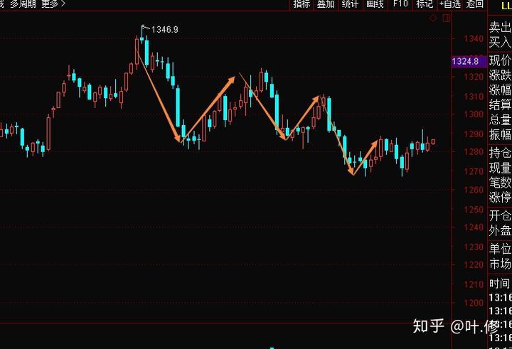 苹果(AAPL.US)面临转型压力，华尔街警告：需警惕“黑莓时刻”