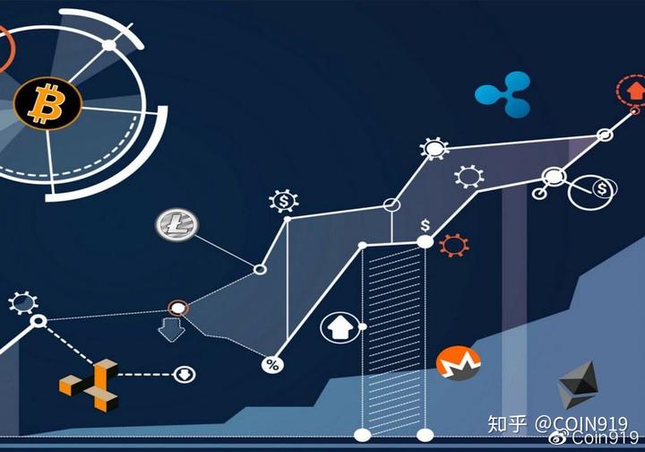 美联储降息“箭在弦上” 全球大类资产将迎来价值重构