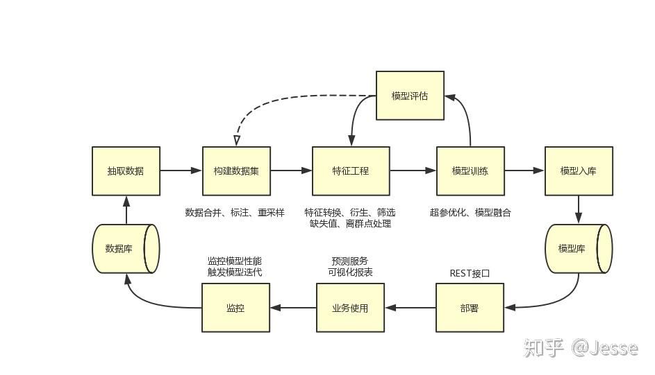 美联储降息“箭在弦上” 全球大类资产将迎来价值重构