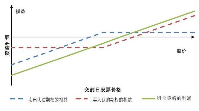 港股午评|恒生指数早盘跌0.06%    芯片股逆市走强