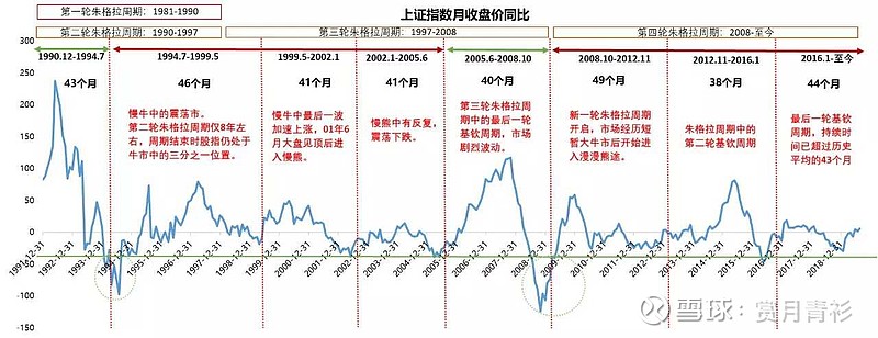 港股收盘(07.31) | 恒指下跌1.6%失守两万五 AI概念股逆势上涨 快手-W(01024)领跑蓝筹
