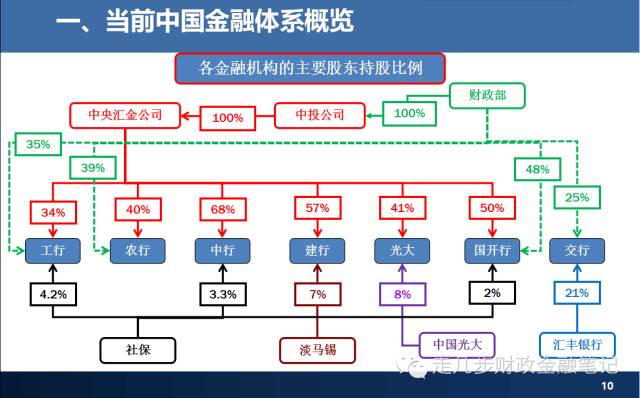 特朗普降息倡导获支持！米兰、布拉德指出：关税未推高通胀