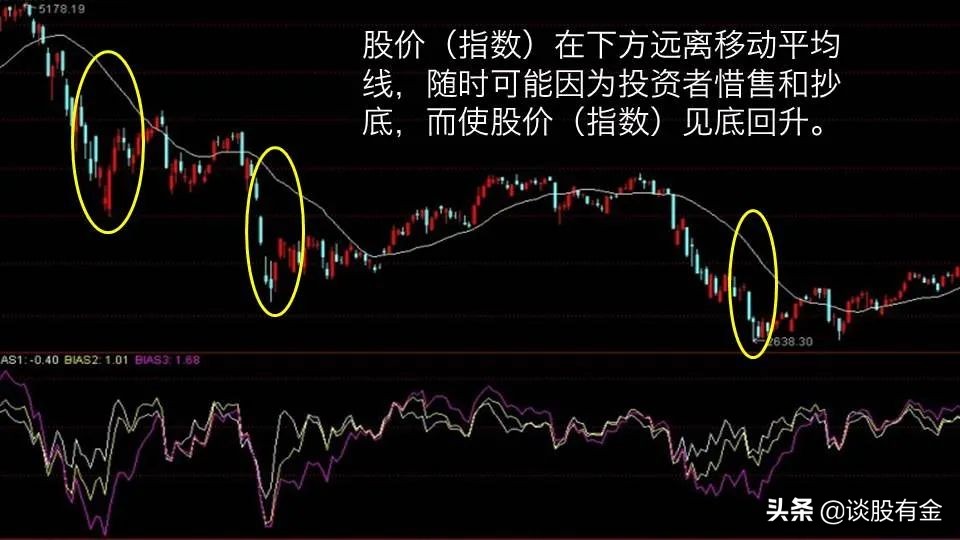 A股市场前瞻 | 美联储连续维持利率不变 特朗普对进口半成品铜征收50%关税
