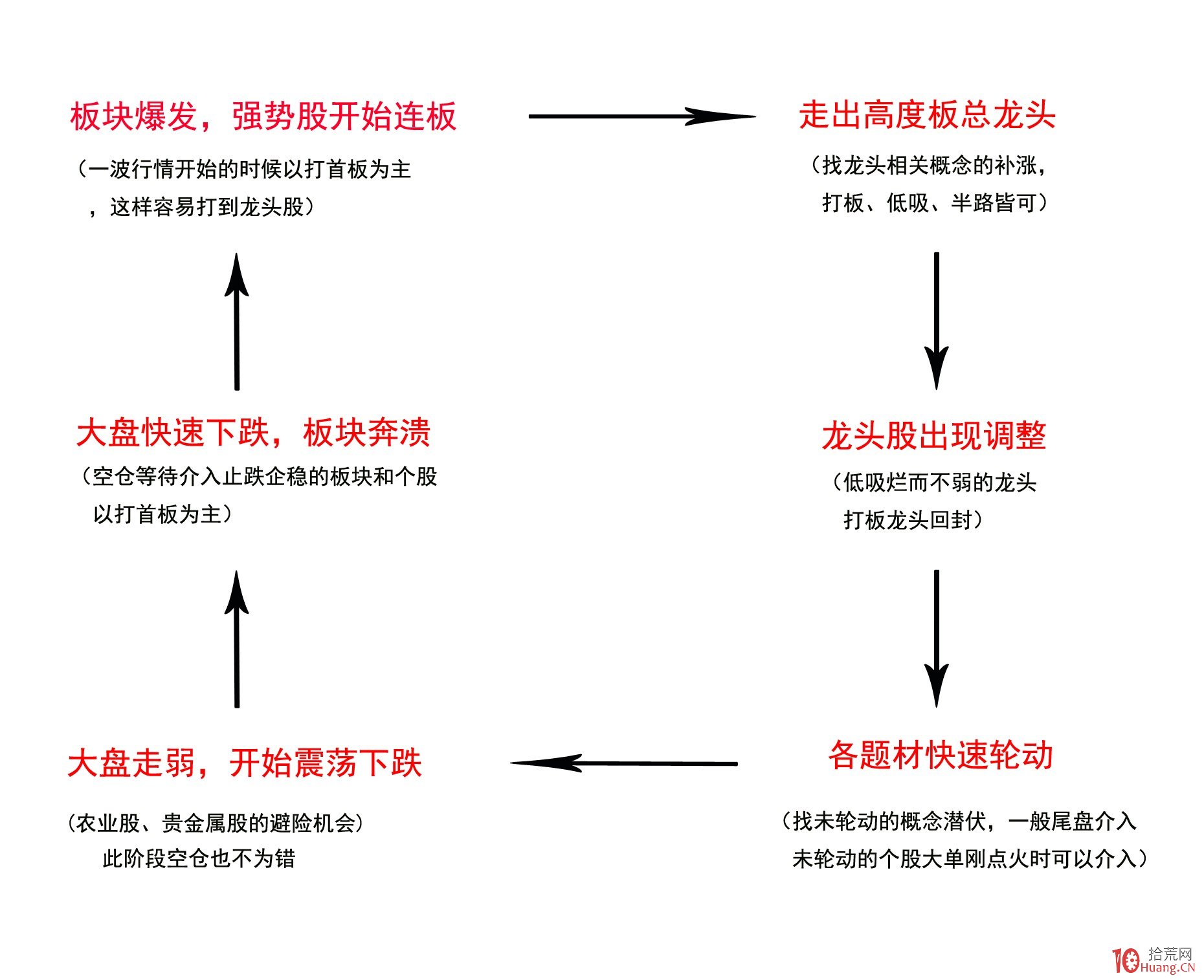 上海市市场监管局公布第二批消费者投诉处理典型案例