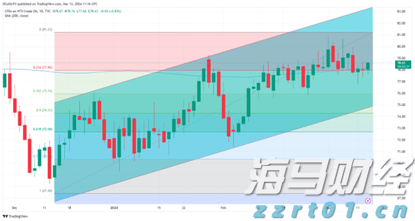 最低5元、超500万张！十五运会和残特奥会赛事门票8月28日开售