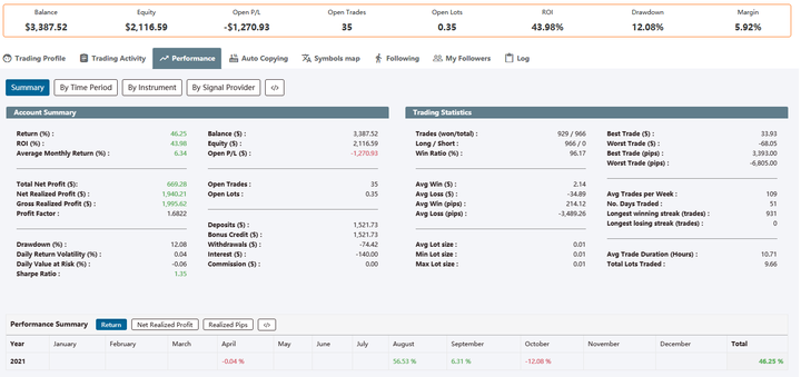 112万元！泰康人寿蚌埠中支完成开业以来最大理赔案件