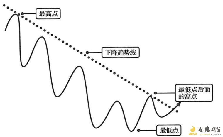 福建省在全国率先推出“AI社保规划师”