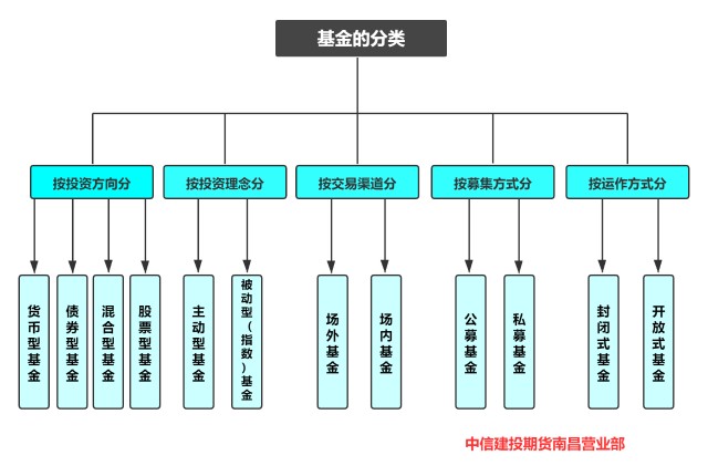 港股开盘 | 港股三大指数普遍低开 机构分析称避险情绪或制约指数上行