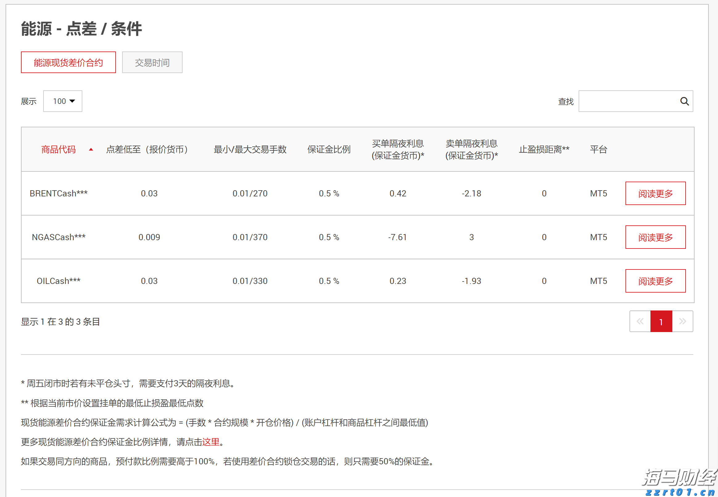 C罗抵达香港参加沙特超级杯