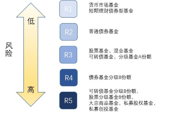今年前七个月广东新设外资企业数量同比增长32.7%