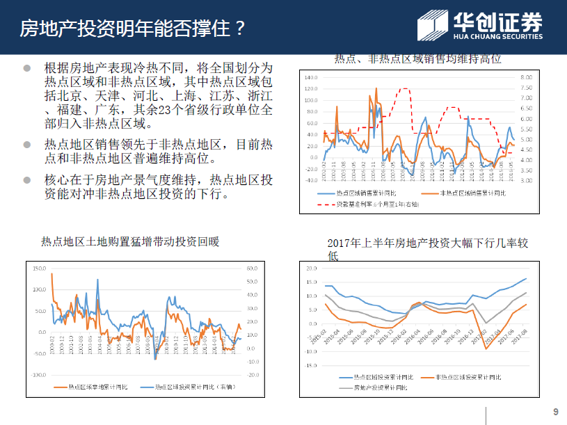 美股估值警报：Smead Capital称已抵达“死亡线”