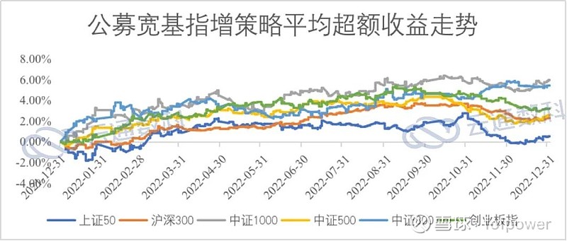 十五运会安保“百日行动”开展首周 广东刑事治安警情同比下降14.7%