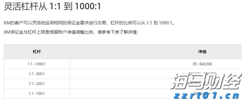 A股午评 | 创业板指上涨逾2% 光伏等赛道活跃 券商股表现强劲