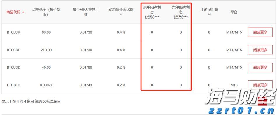 关税风险消退+定价潜力，大摩看好苹果(AAPL.US)：iPhone销量预测上调至5400万部
