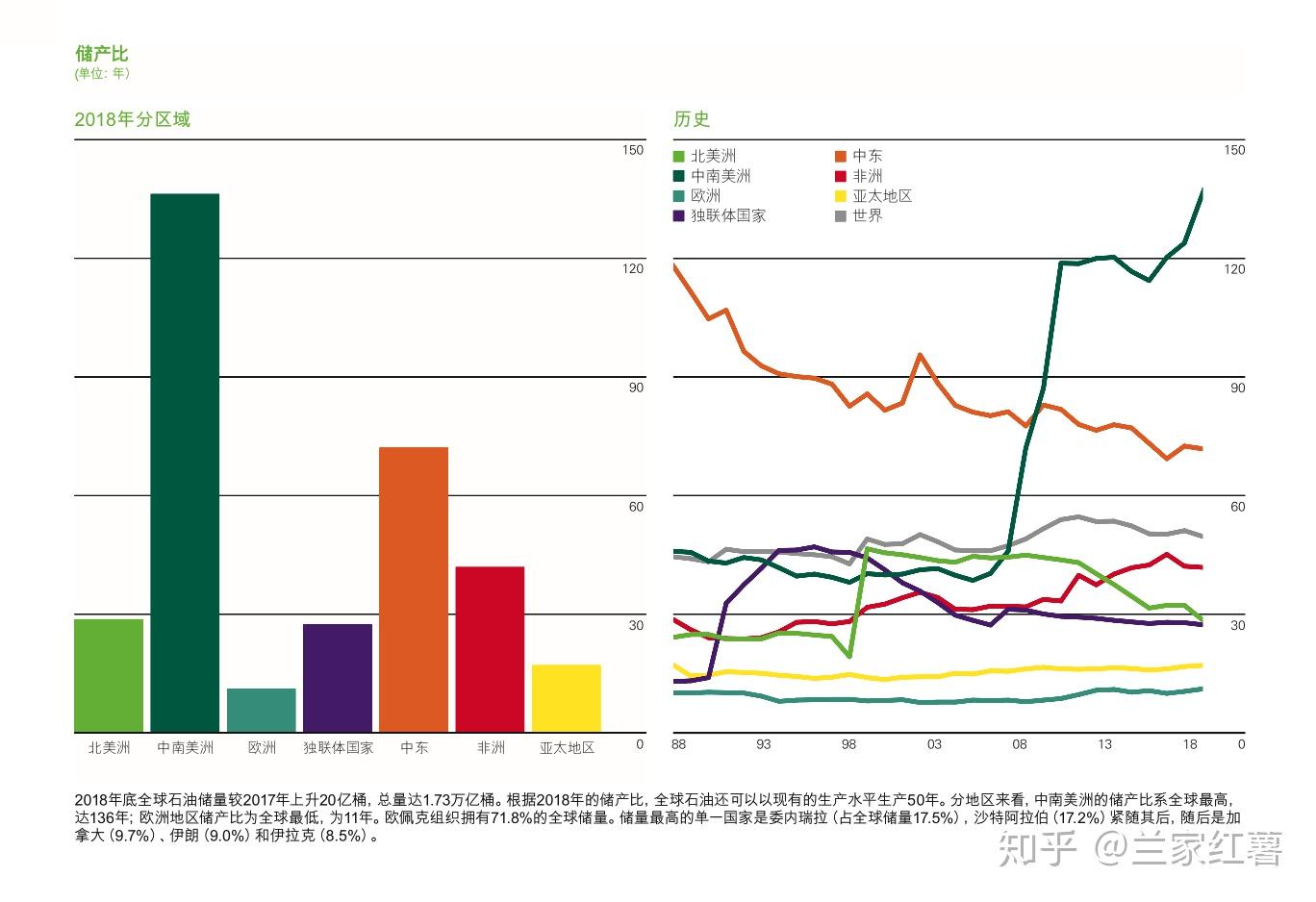 未来五年：到2027年建制村通公交率达55%