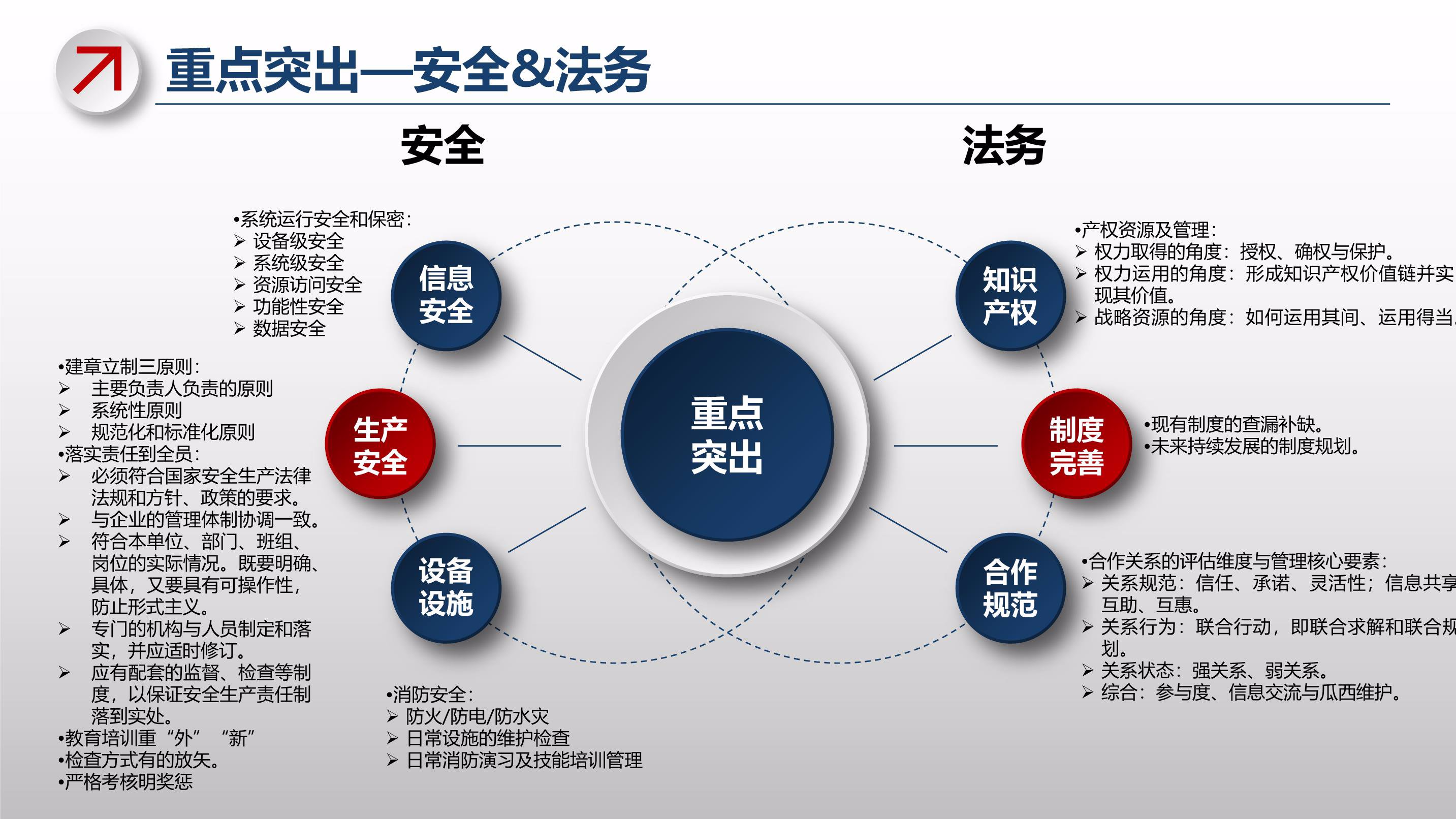 高盛调查：机构对美股七巨头的乐观情绪高涨，看空美元的信心达到十年高位！