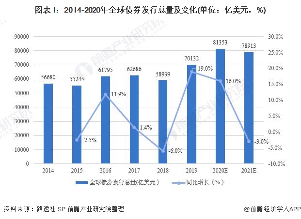 加沙地带卫生部门呼吁保护医院和医务人员安全