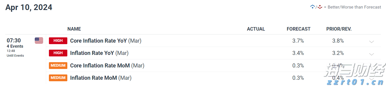 中国电信(00728)发布中期业绩，股东应占利润230.17亿元 同比增加5.52%