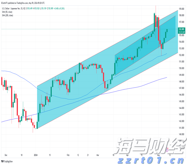 A股盘前播报 | 稳定币新动态！香港金管局发声 储能行业展现反内卷态势
